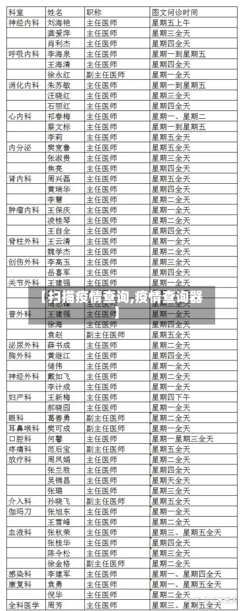 【扫描疫情查询,疫情查询器】