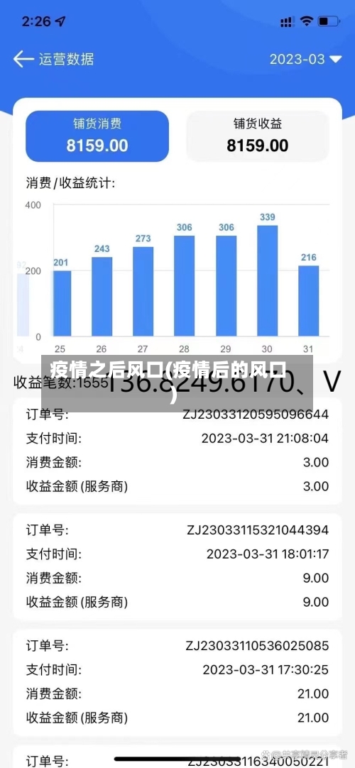 疫情之后风口(疫情后的风口)