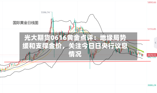光大期货0616黄金点评：地缘局势缓和支撑金价，关注今日日央行议息情况