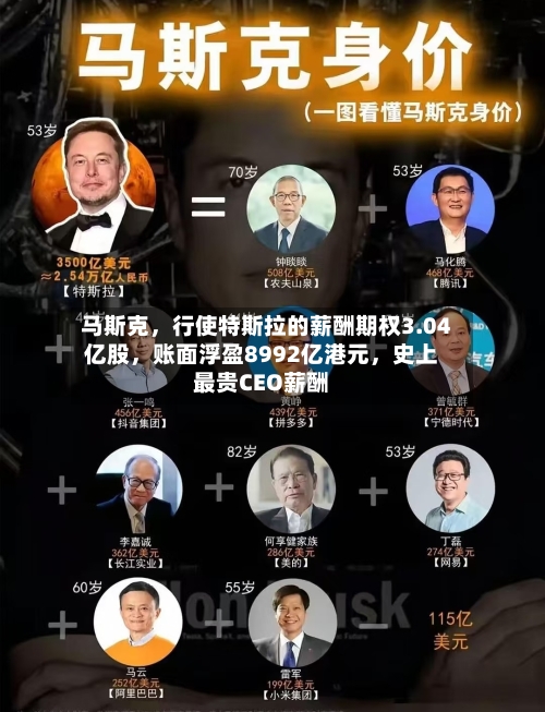 马斯克，行使特斯拉的薪酬期权3.04亿股，账面浮盈8992亿港元，史上最贵CEO薪酬