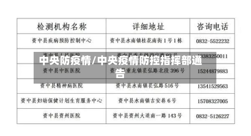 中央防疫情/中央疫情防控指挥部通告