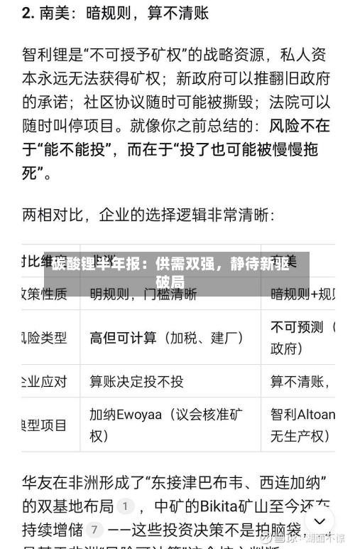 碳酸锂半年报：供需双强	，静待新驱破局-第1张图片