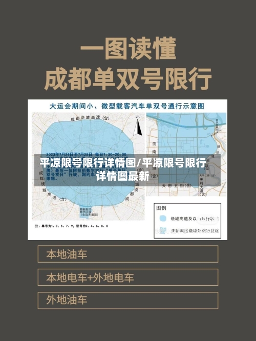 平凉限号限行详情图/平凉限号限行详情图最新