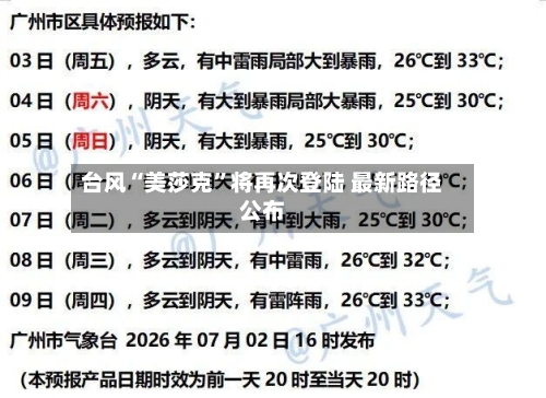 台风“美莎克”将再次登陆 最新路径公布
