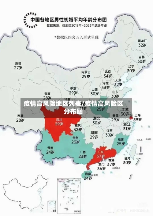 疫情高风险地区列表/疫情高风险区分布图