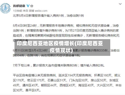 印度尼西亚地区疫情增长(印度尼西亚疫情现状)
