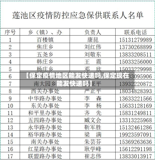 【保定疫情地区能发快递吗,保定现在能发快递吗】