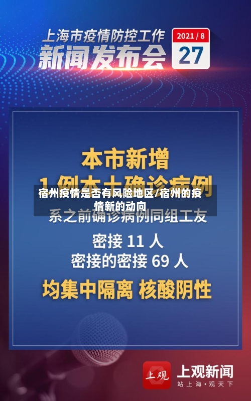 宿州疫情是否有风险地区/宿州的疫情新的动向