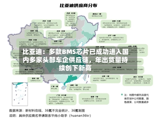 比亚迪：多款BMS芯片已成功进入国内多家头部车企供应链，年出货量持续创下新高
