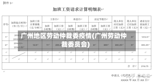 广州地区劳动仲裁委疫情(广州劳动仲裁委员会)