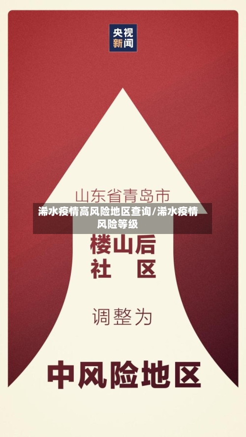 浠水疫情高风险地区查询/浠水疫情风险等级