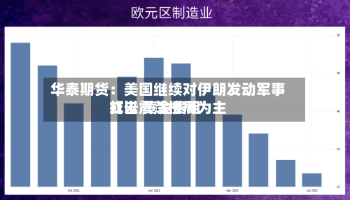 华泰期货:美国继续对伊朗发动军事打击 黄金费用
或以震荡格局为主-第1张图片