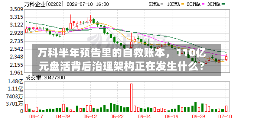 万科半年预告里的自救账本	，110亿元盘活背后治理架构正在发生什么？-第1张图片