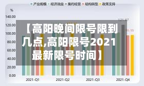 【高阳晚间限号限到几点,高阳限号2021最新限号时间】