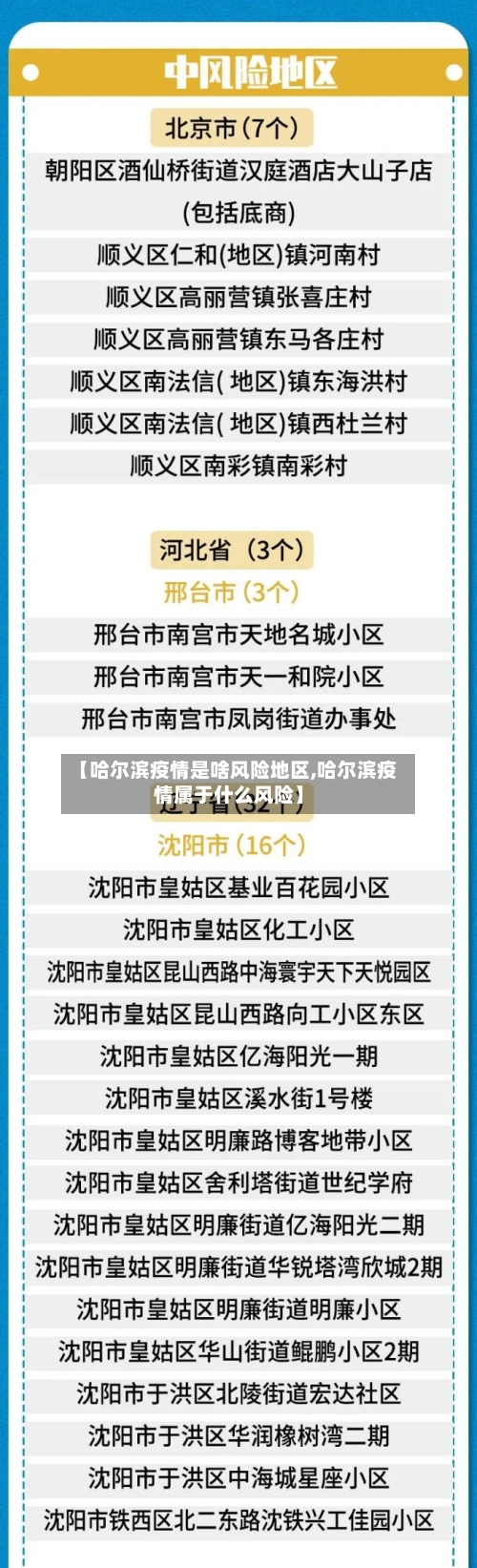 【哈尔滨疫情是啥风险地区,哈尔滨疫情属于什么风险】