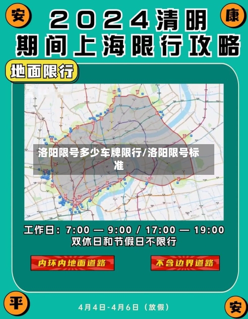 洛阳限号多少车牌限行/洛阳限号标准