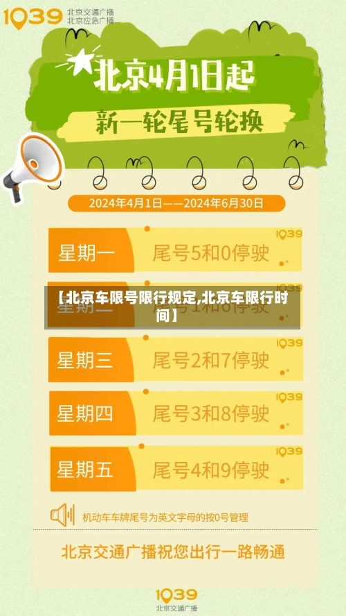 【北京车限号限行规定,北京车限行时间】