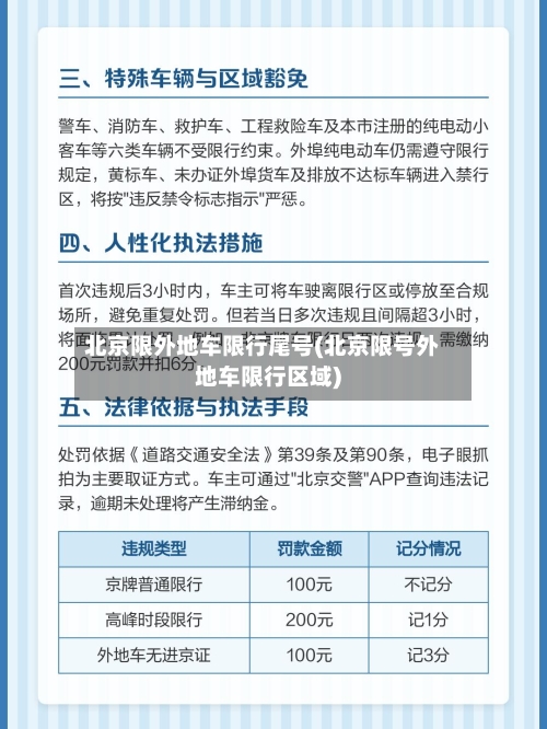 北京限外地车限行尾号(北京限号外地车限行区域)