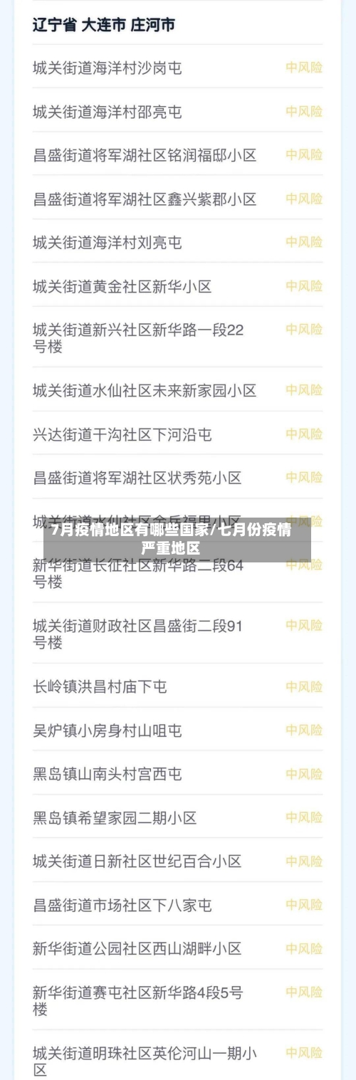7月疫情地区有哪些国家/七月份疫情严重地区