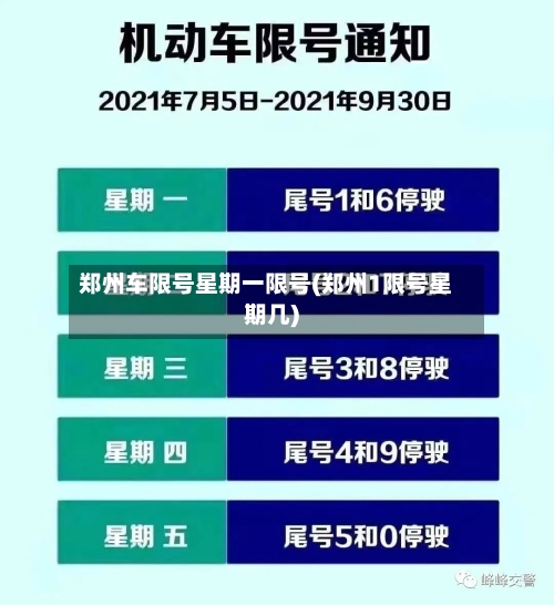郑州车限号星期一限号(郑州1限号星期几)