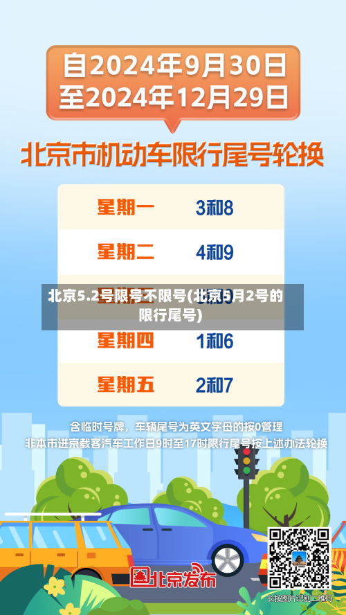 北京5.2号限号不限号(北京5月2号的限行尾号)