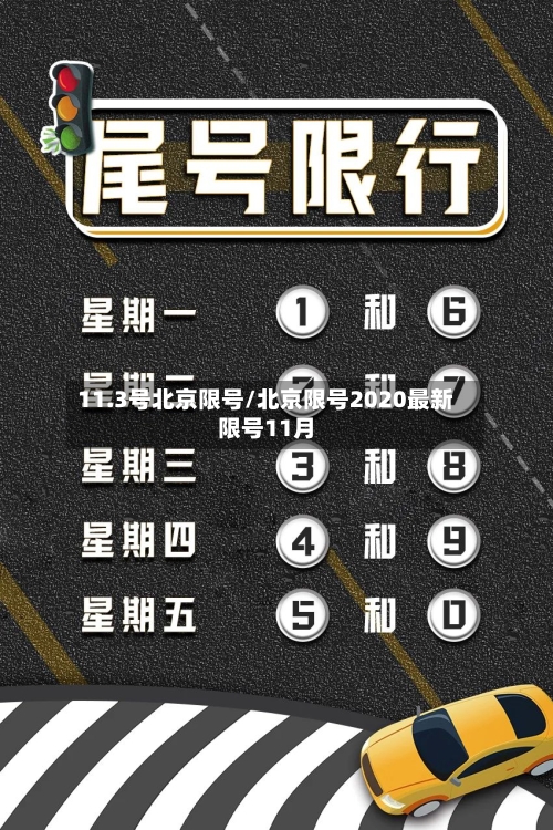 11.3号北京限号/北京限号2020最新限号11月