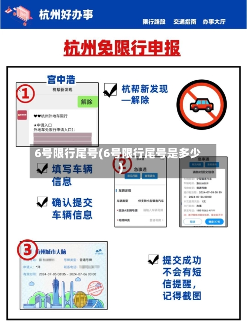 6号限行尾号(6号限行尾号是多少)