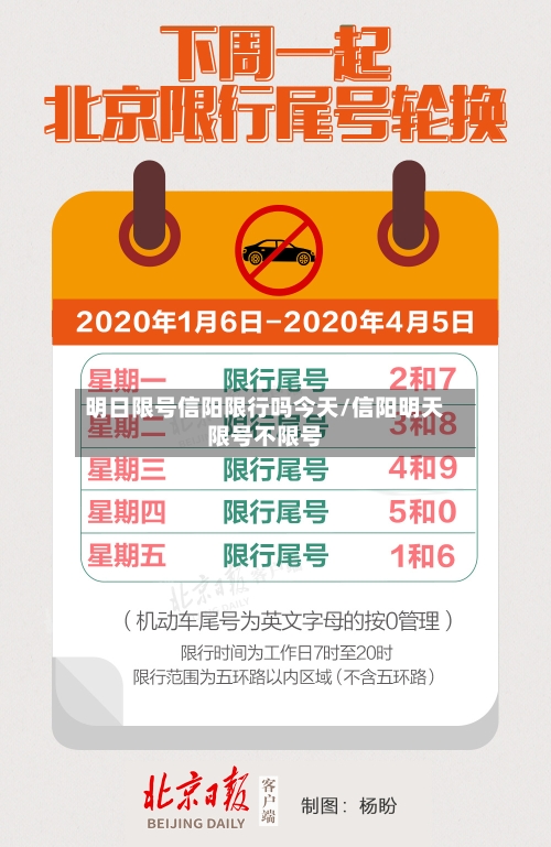 明日限号信阳限行吗今天/信阳明天限号不限号