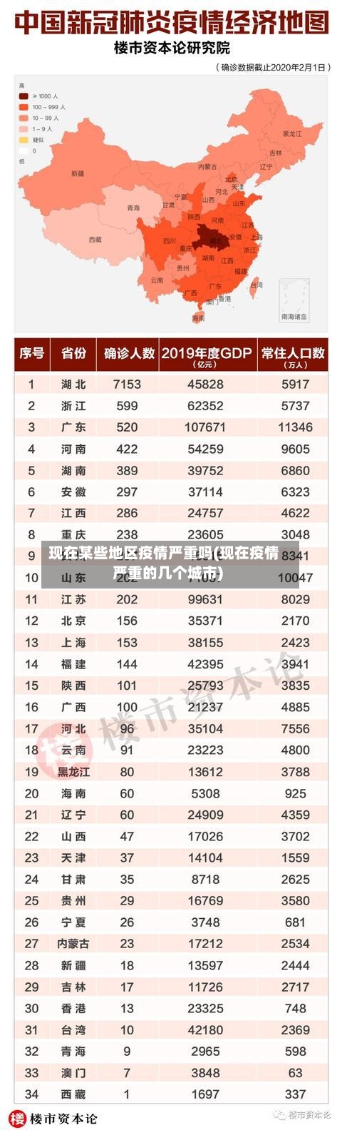 现在某些地区疫情严重吗(现在疫情严重的几个城市)
