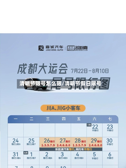 清明节限号怎么限/清明节假日限号