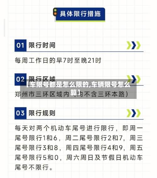【车限号都是怎么限的,车辆限号怎么算】