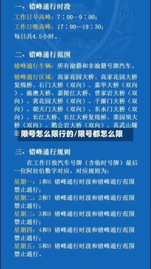 限号怎么限行的/限号都怎么限