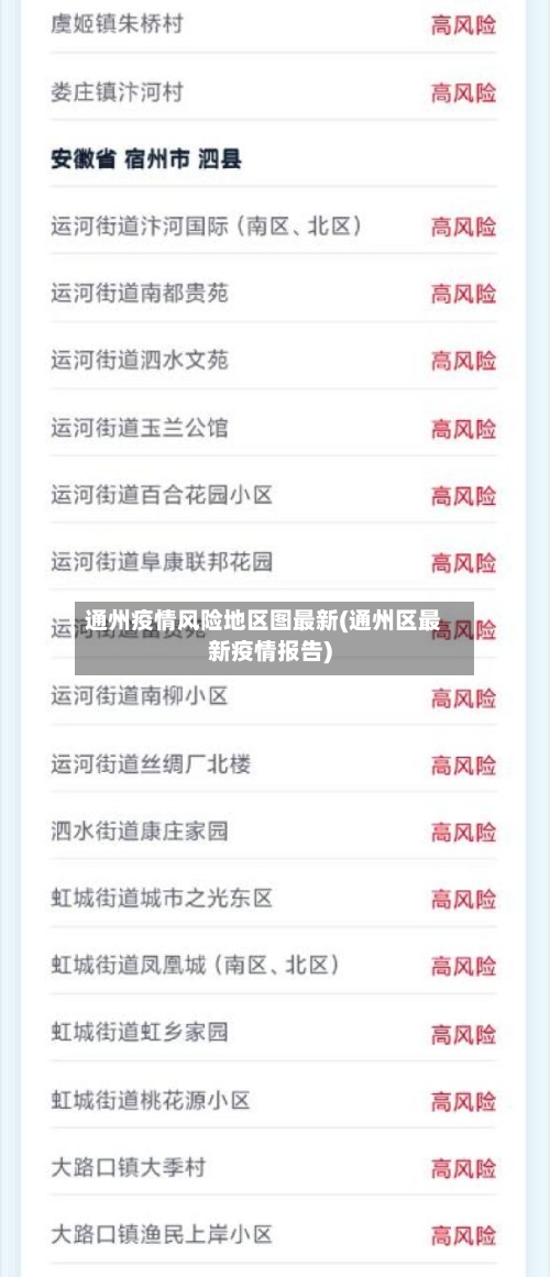 通州疫情风险地区图最新(通州区最新疫情报告)