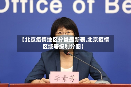 【北京疫情地区分类最新表,北京疫情区域等级划分图】