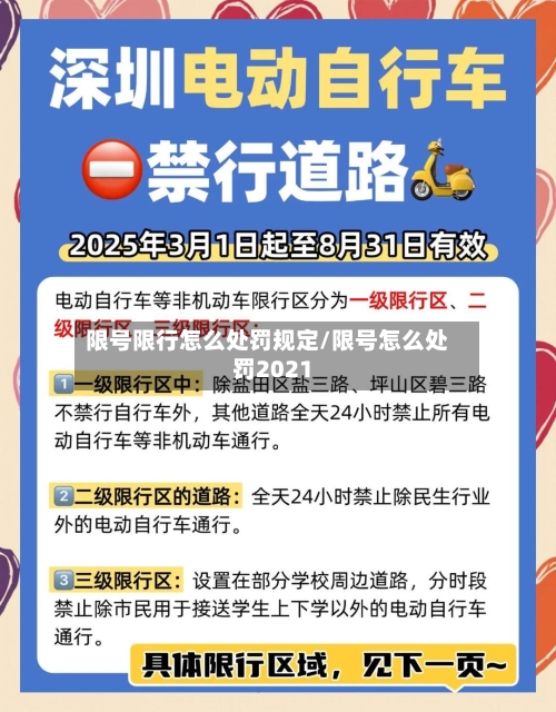 限号限行怎么处罚规定/限号怎么处罚2021