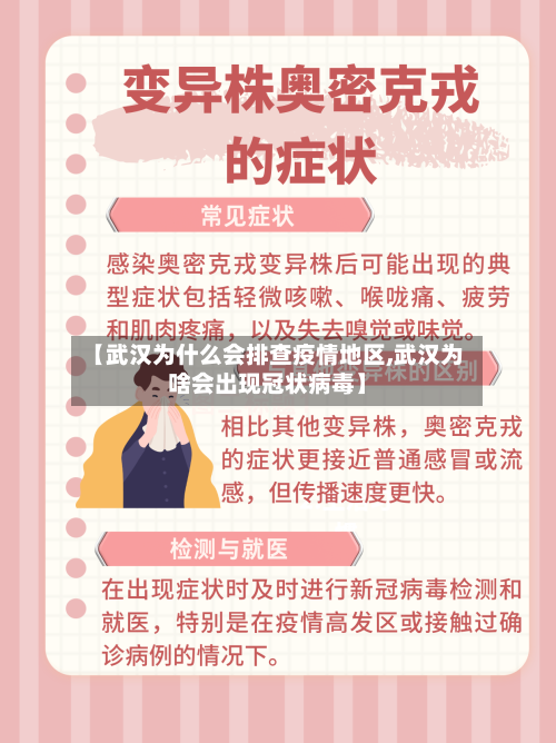 【武汉为什么会排查疫情地区,武汉为啥会出现冠状病毒】
