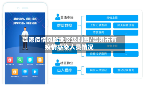 贵港疫情风险地区级别图/贵港市有疫情感染人员情况