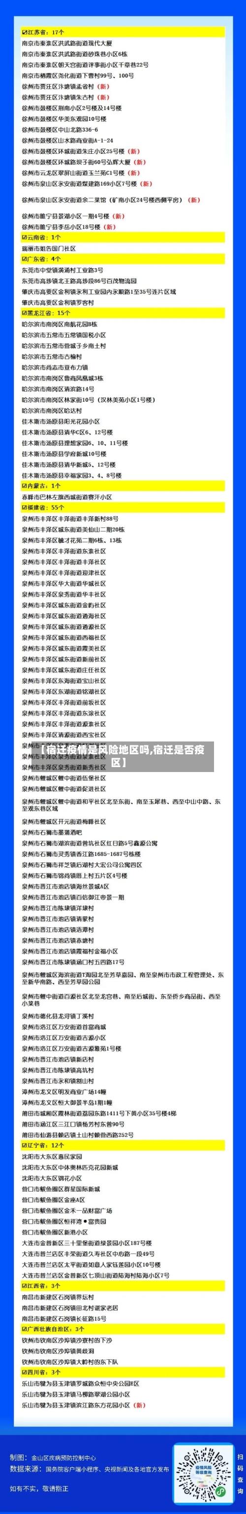 【宿迁疫情是风险地区吗,宿迁是否疫区】