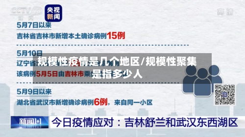 规模性疫情是几个地区/规模性聚集是指多少人