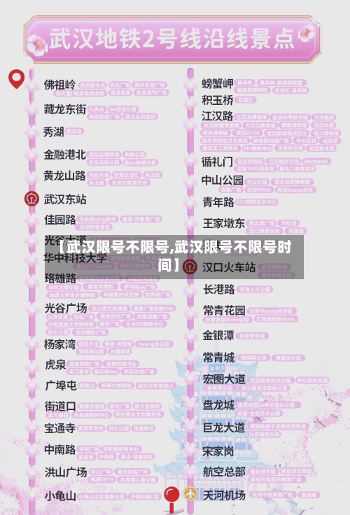 【武汉限号不限号,武汉限号不限号时间】