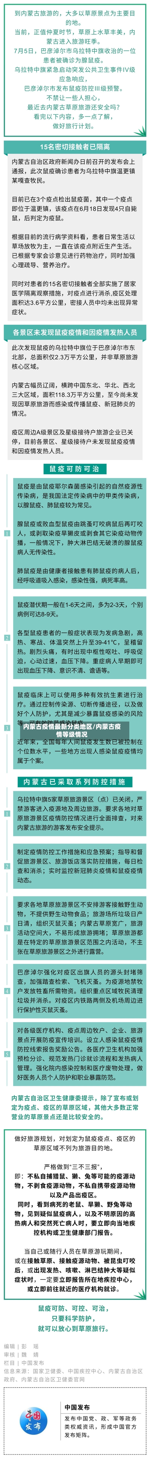 内蒙古疫情最新分类地区/内蒙古疫情等级情况