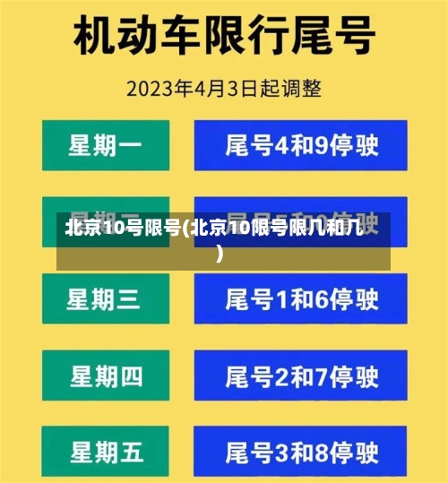 北京10号限号(北京10限号限几和几)