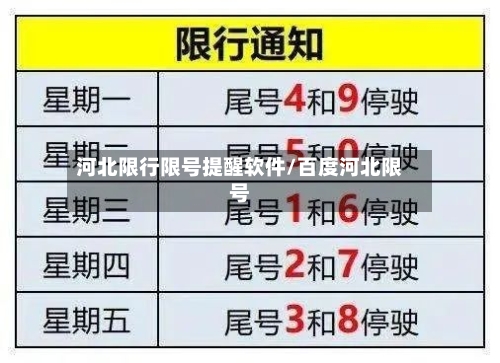 河北限行限号提醒软件/百度河北限号