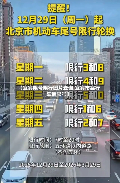 【宜宾限号限行图片查询,宜宾市实行车辆限号】