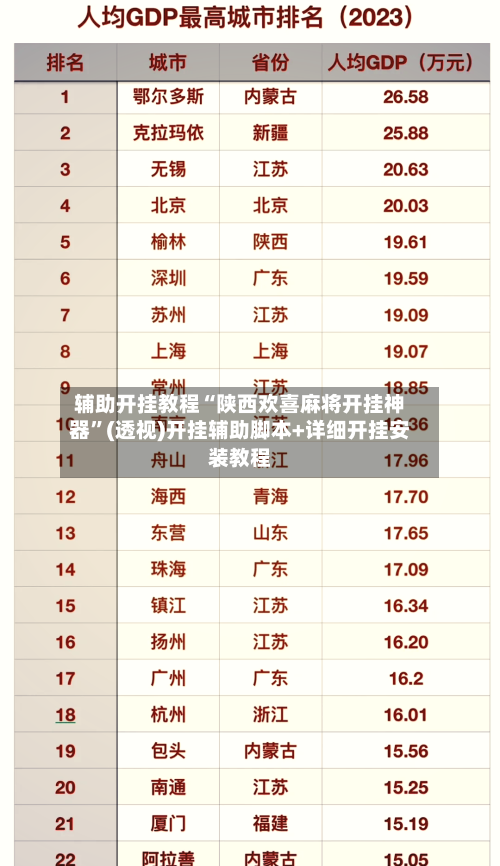 辅助开挂教程“陕西欢喜麻将开挂神器”(透视)开挂辅助脚本+详细开挂安装教程
