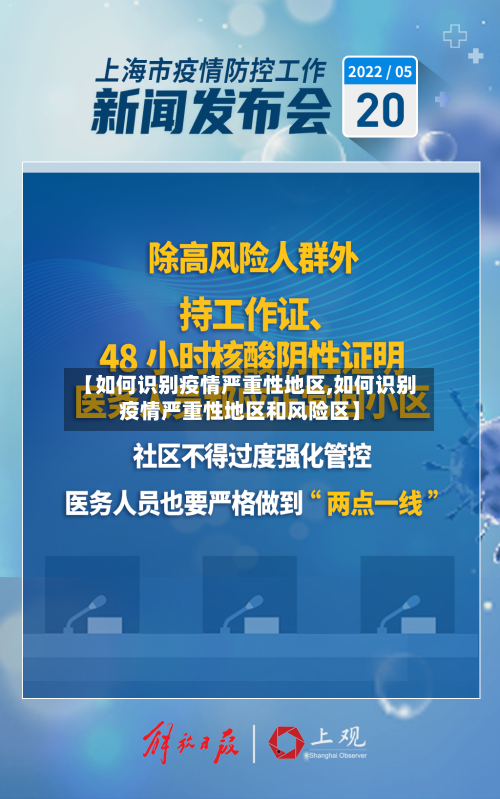 【如何识别疫情严重性地区,如何识别疫情严重性地区和风险区】