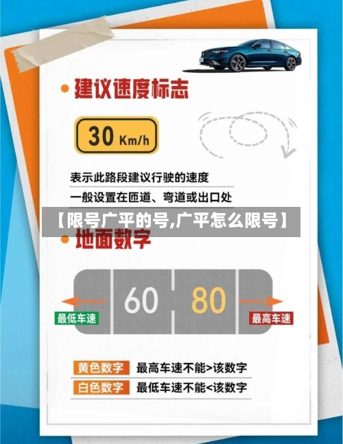 【限号广平的号,广平怎么限号】