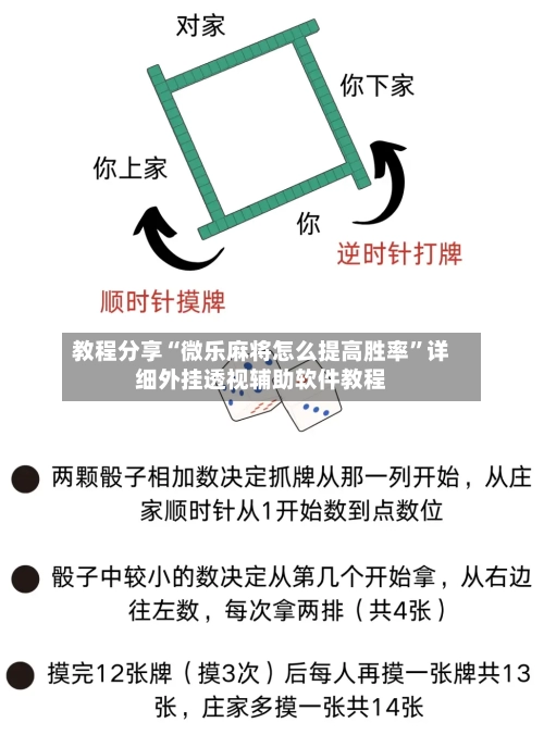 教程分享“微乐麻将怎么提高胜率”详细外挂透视辅助软件教程