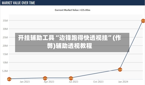开挂辅助工具“边锋跑得快透视挂”(作弊)辅助透视教程