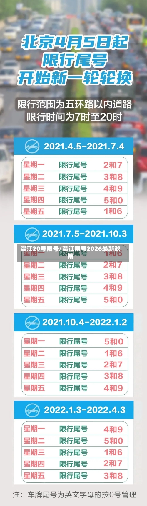 温江20号限号/温江限号2026最新政策